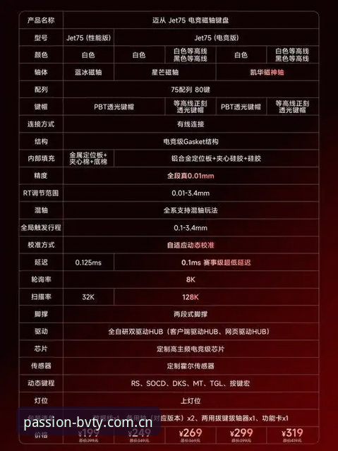 新手必看！资深用户分享宝威体育平台B7Y2登录与使用心得