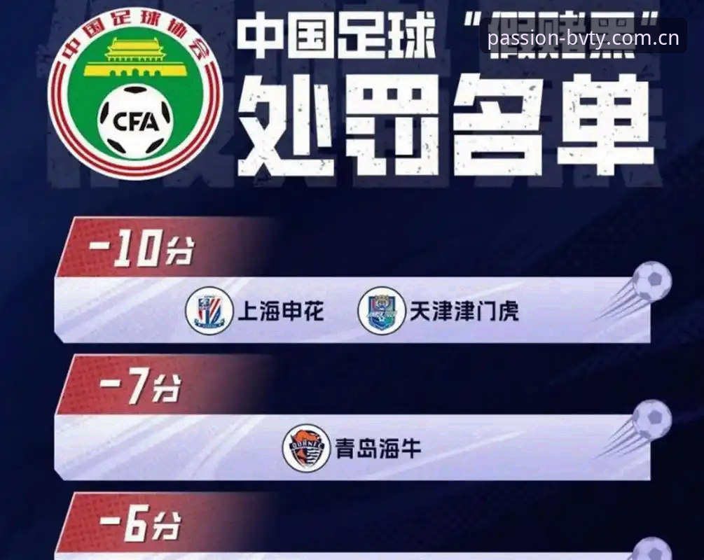 揭秘中国足协第三批禁足名单背后的暗流：65人终身或五年禁赛，足球反腐新篇章